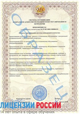 Образец сертификата соответствия (приложение) Бодайбо Сертификат ISO 50001