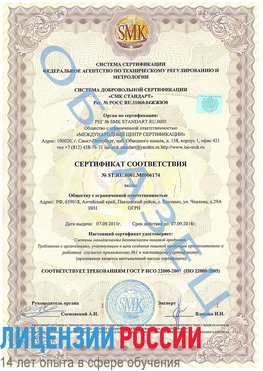 Образец сертификата соответствия Бодайбо Сертификат ISO 22000