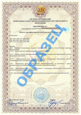 Приложение 1 Бодайбо Сертификат ГОСТ РВ 0015-002